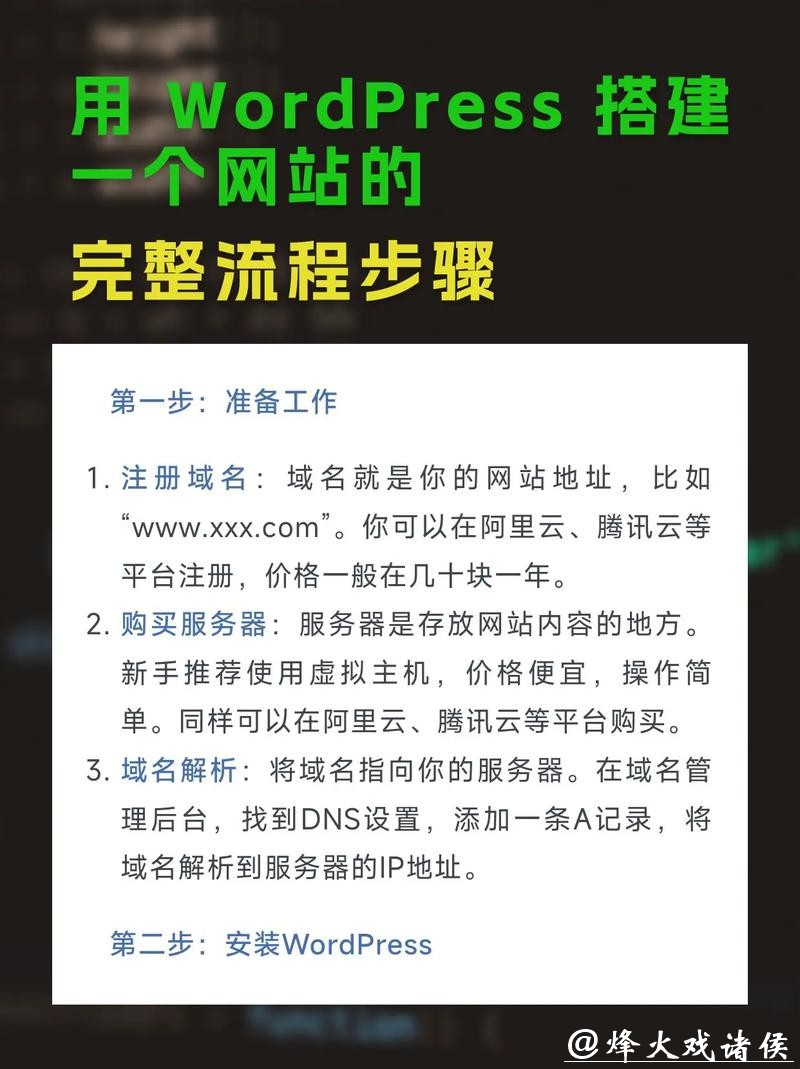 如何成功运营一个世界杯下注网站 如何成功运营一个世界杯下注网站