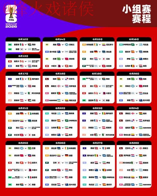 2026世界杯直播最佳分析指南 2026世界杯直播最佳分析指南