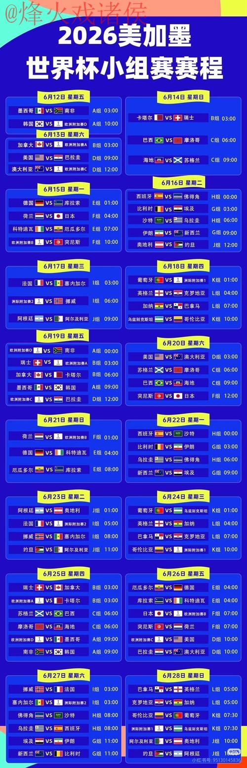 2026世界杯直播最佳分析指南 2026世界杯直播最佳分析指南