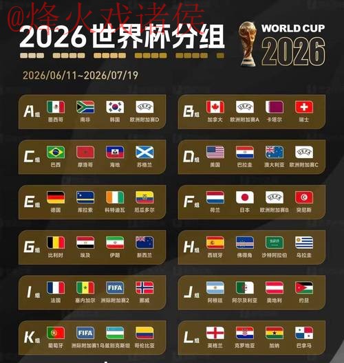 2026世界杯安全预测与全面分析
