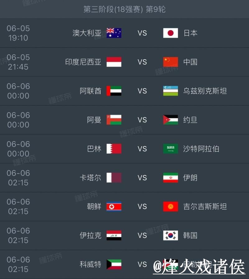 世界杯冠军预测注意事项,新手判断和赛程影响整理 世界杯冠军预测注意事项,新手判断和赛程影响整理