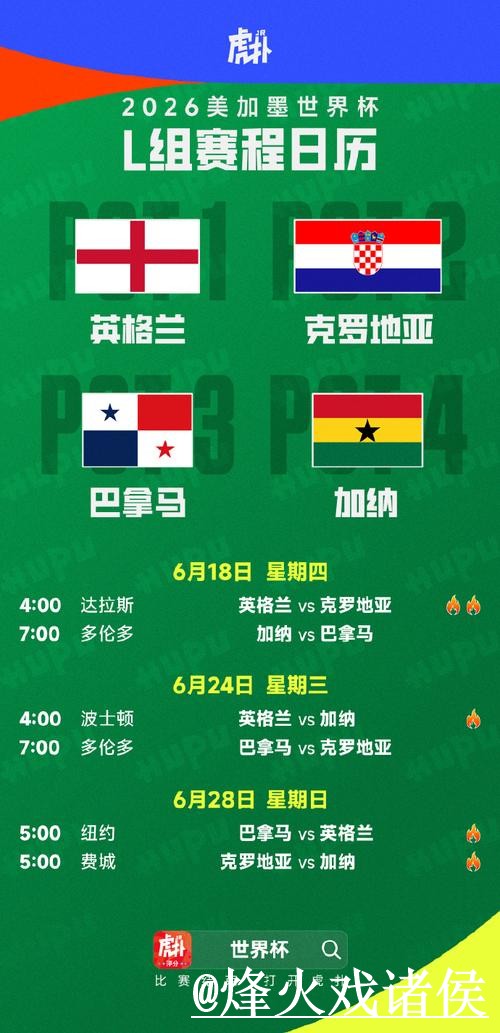 世界杯冠军预测注意事项,新手判断和赛程影响整理 世界杯冠军预测注意事项,新手判断和赛程影响整理